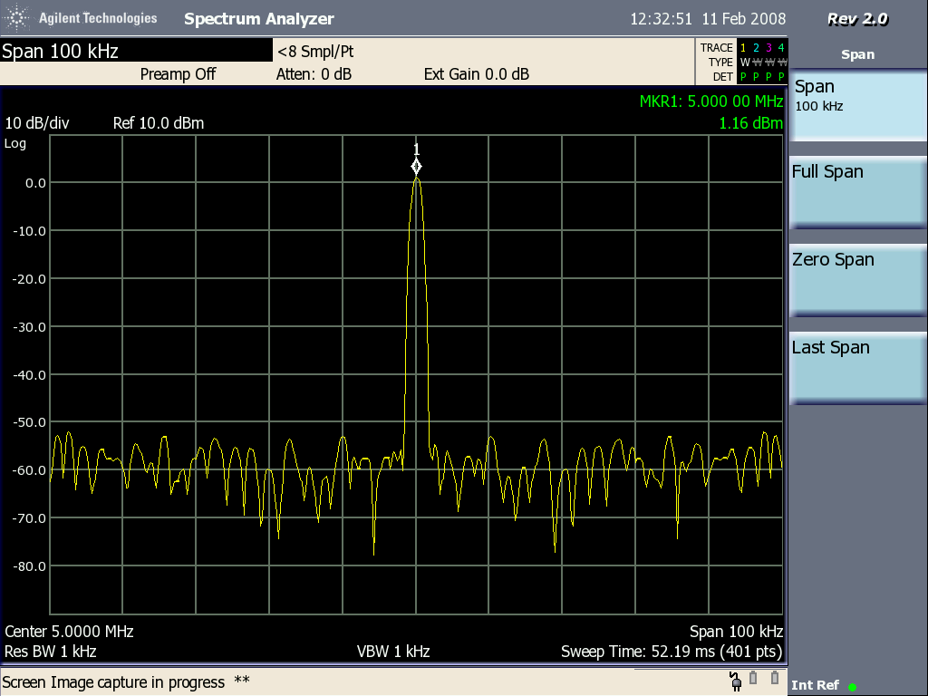 5MHz