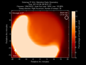 Solar map of partial eclipse