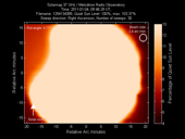 Solar map of partial eclipse