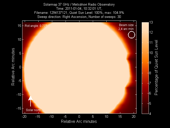 Solar map of partial eclipse