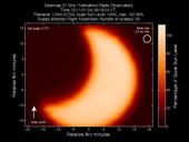 Solar map of partial eclipse