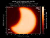 Solar map of partial eclipse