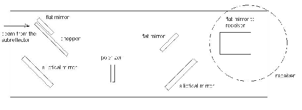 \begin{figure}\begin{center}
\epsfig{file=2mm_kuva3.ps, height=5cm} \end{center}\end{figure}