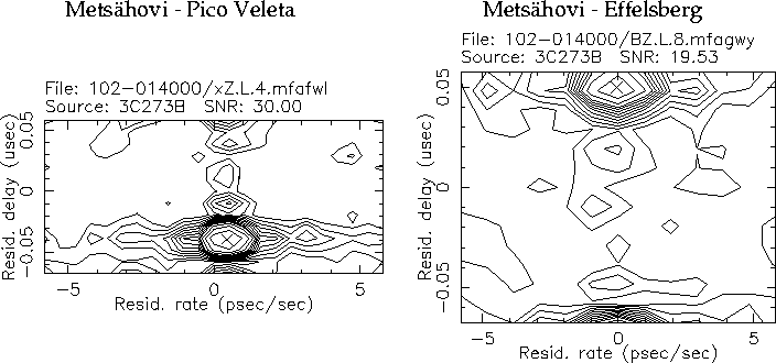 figure206