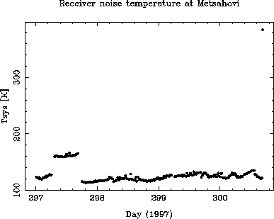 figure212