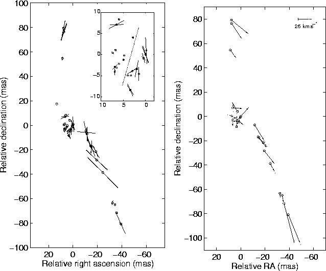 figure235