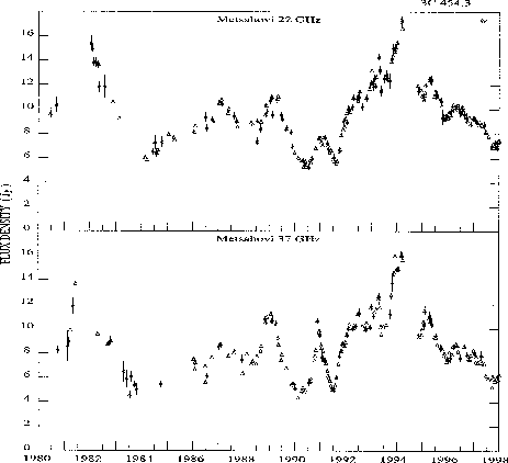 figure114