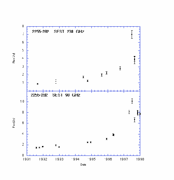 figure155