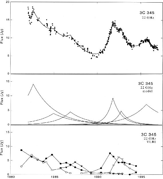 figure169