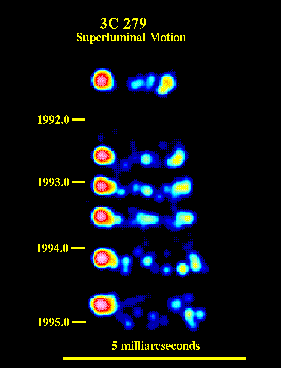 superluminal motion