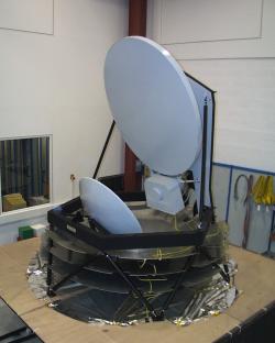 Planck telescope