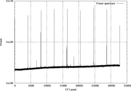 VEX1904_125000chI-65536-2560